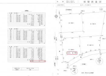  : イメージ写真 6